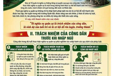 Thanh niên xã Ea Ô sẵn sàng lên đường nhập ngũ năm 2027